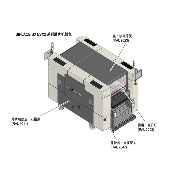 西門(mén)子SIPLACE SX系列貼片機身分解圖